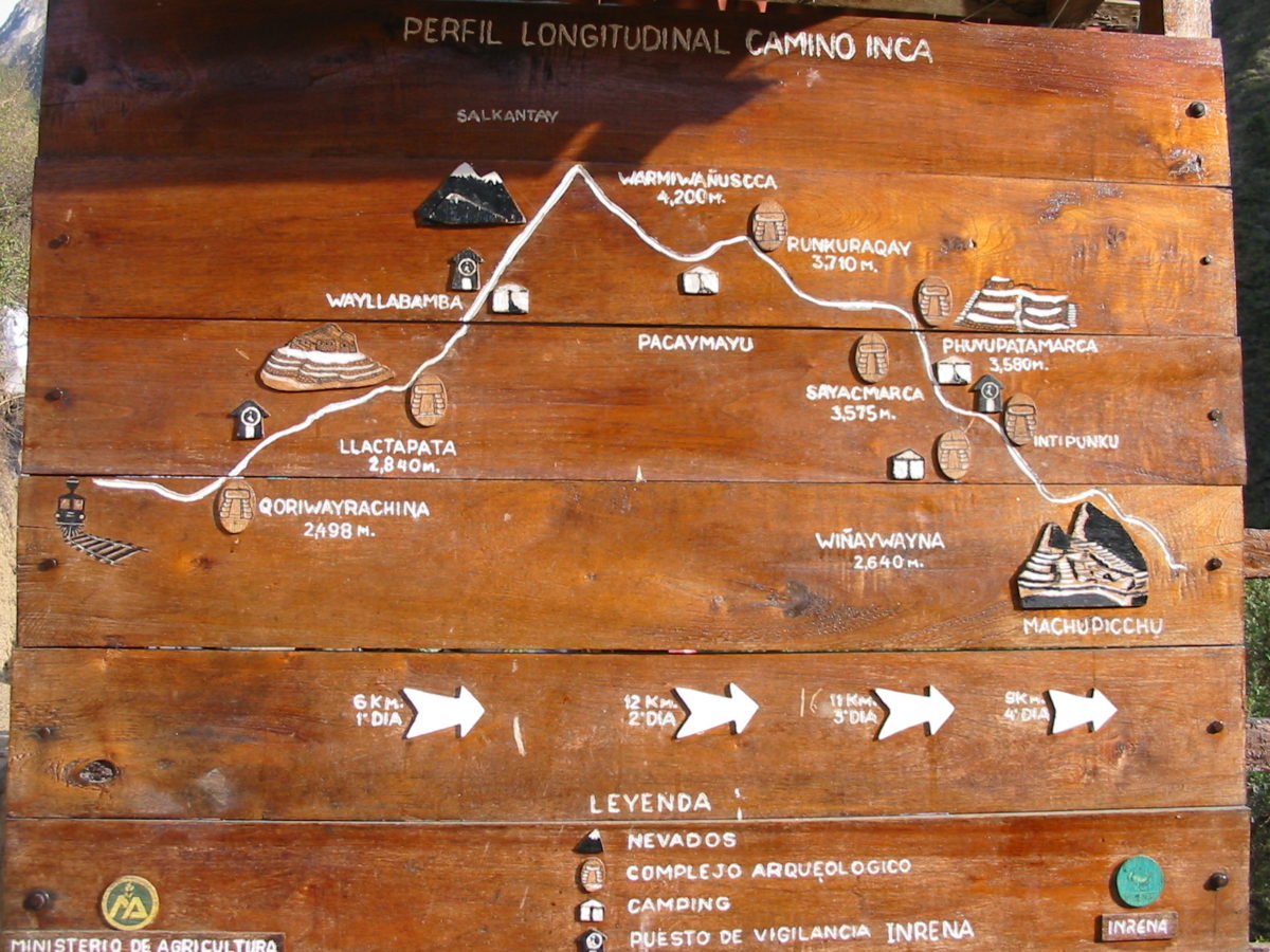 Trilha Inca